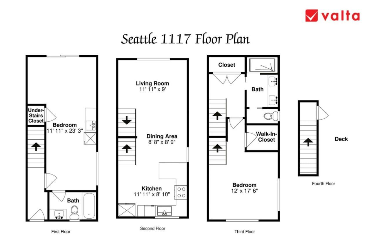 Ballard's Pet-friendly Mid Century + Rooftop Deck